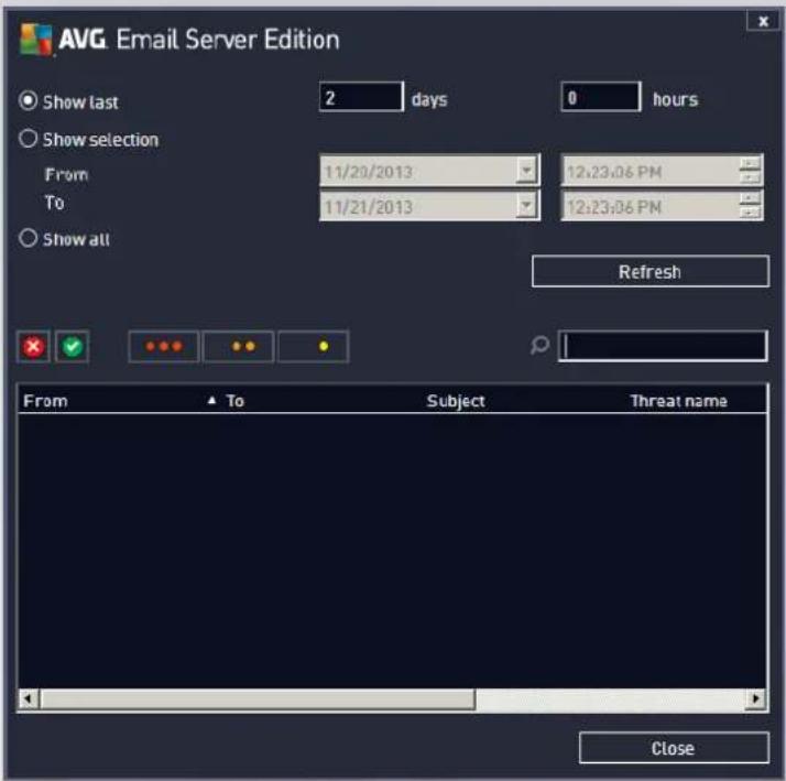 AVG Email Server Edition 2014 - Overview - 2
