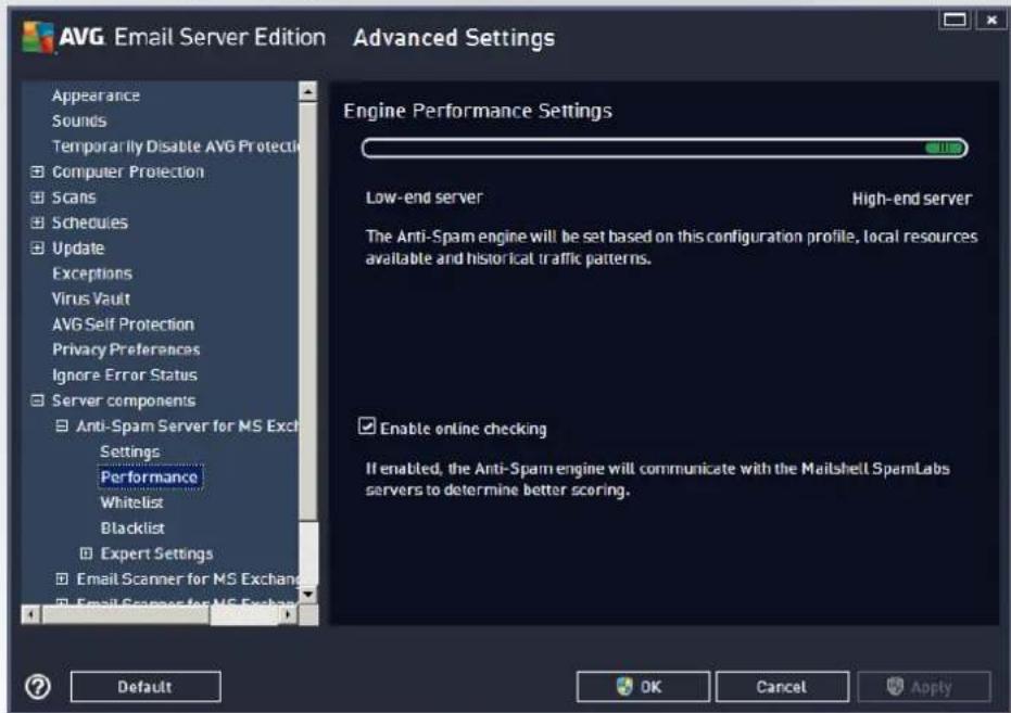 AVG Email Server Edition 2014 - Performance - 1