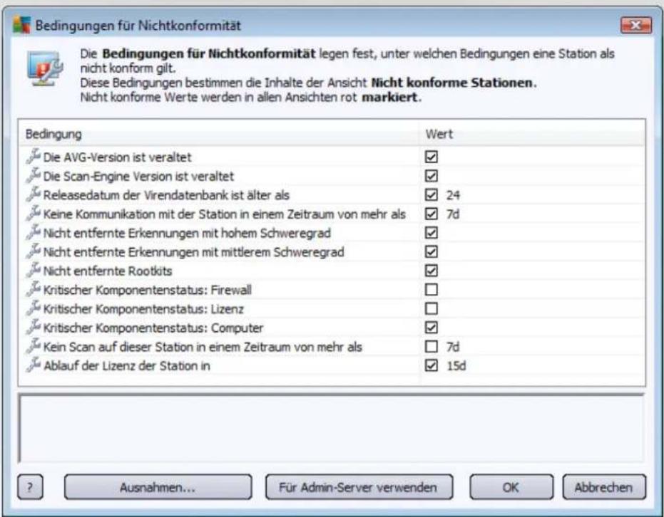 AVG AntiVirus Business Edition 2014 - • Bedingungen für Nichtkonformität... - 1