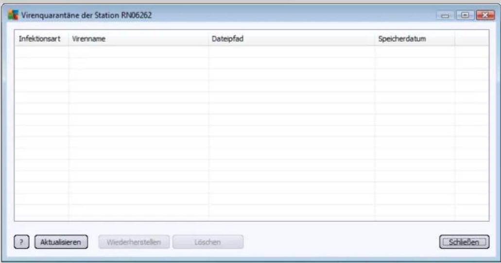 AVG AntiVirus Business Edition 2014 - • Mit Scan verwandte Aufgaben: - 1
