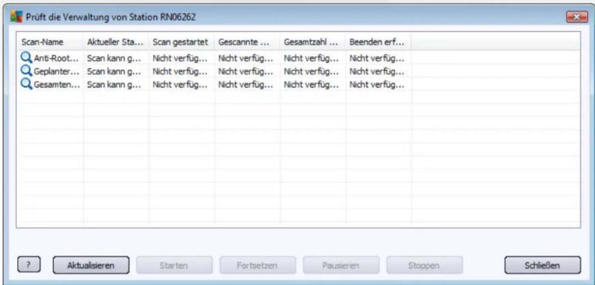 AVG AntiVirus Business Edition 2014 - • Mit Scan verwandte Aufgaben: - 2