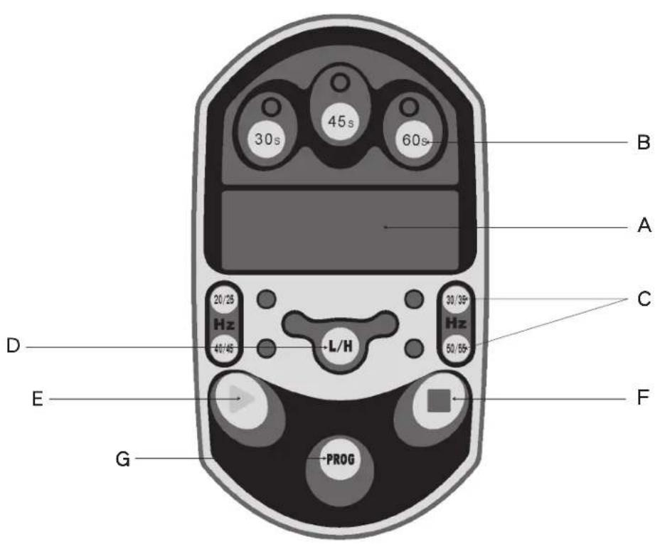 Horizon Fitness V 2000 - V2000 OBERE KONSOLE - 1
