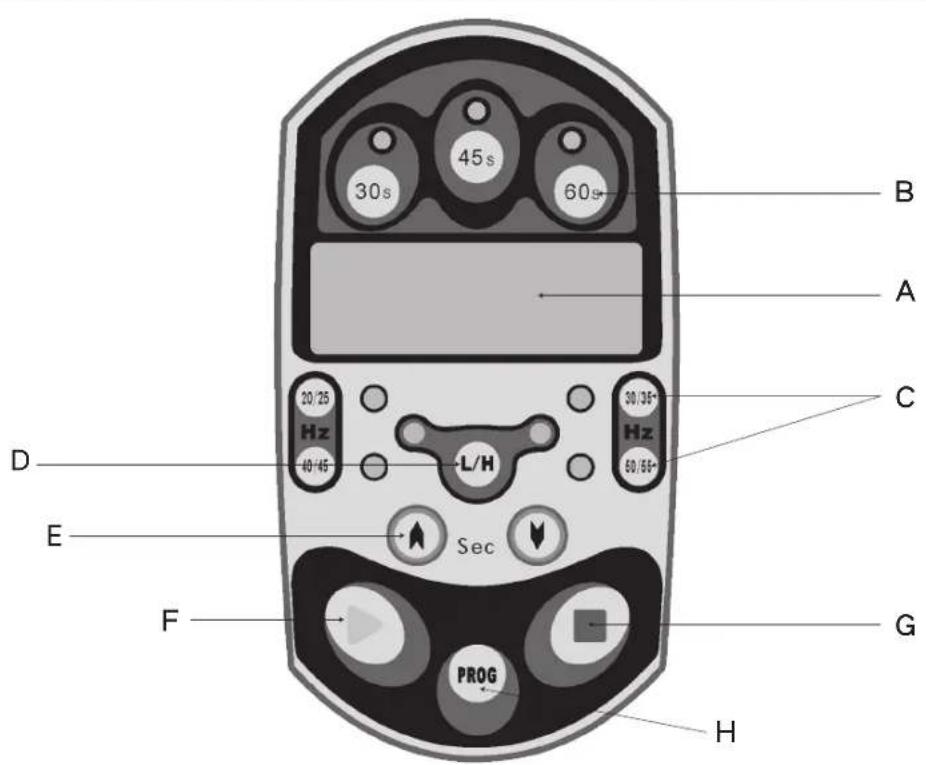 Horizon Fitness V 2000 - V3000 OBERE KONSOLE - 1