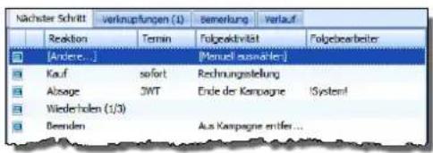 COBRA Adress PLUS 2017 - Freie Auswahl von Folgeaktivitäten - 1