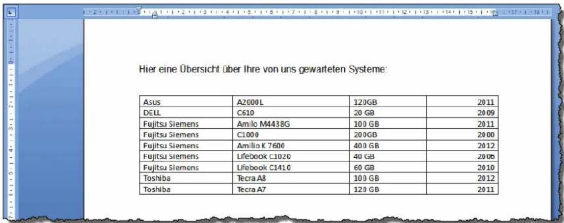 COBRA Adress PLUS 2017 - Feldinhalte aus der Datenbank einfügen - 14