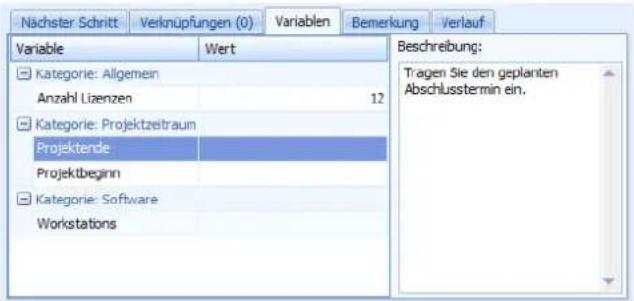 COBRA Adress PLUS 2017 - Folgeaktivitäten lassen sich auch Gruppen zuweisen (Alle Versionen) - 5