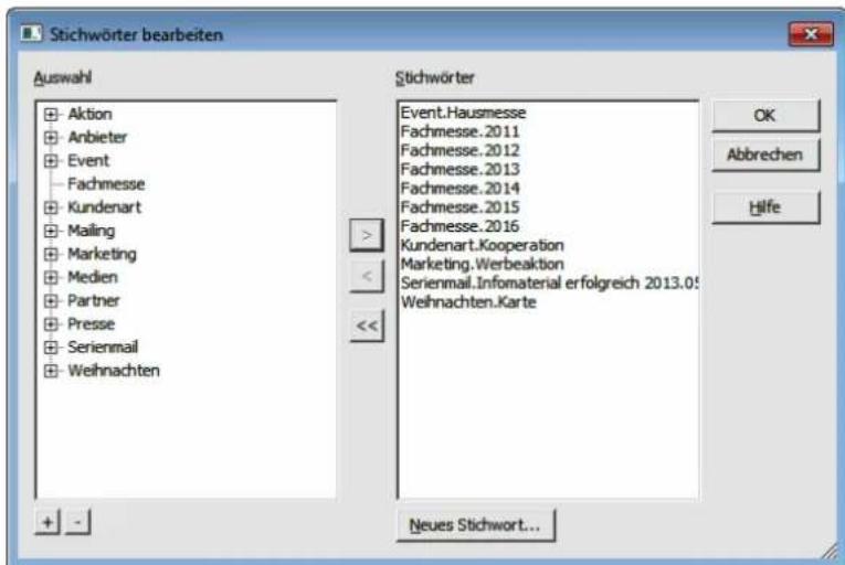 COBRA Adress PLUS 2017 - Stichwörter - 1