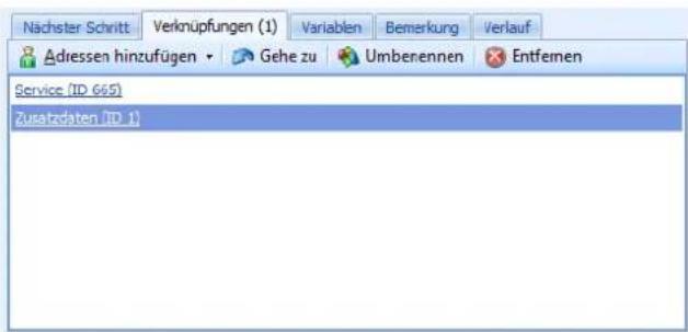 COBRA Adress PLUS 2017 - Folgeaktivitäten lassen sich auch Gruppen zuweisen (Alle Versionen) - 3
