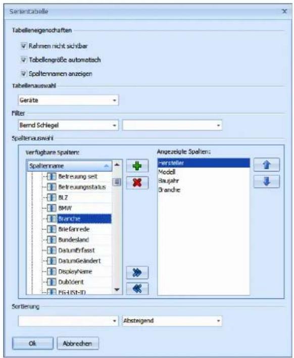 COBRA Adress PLUS 2013 - Serienmail personalisieren - 1