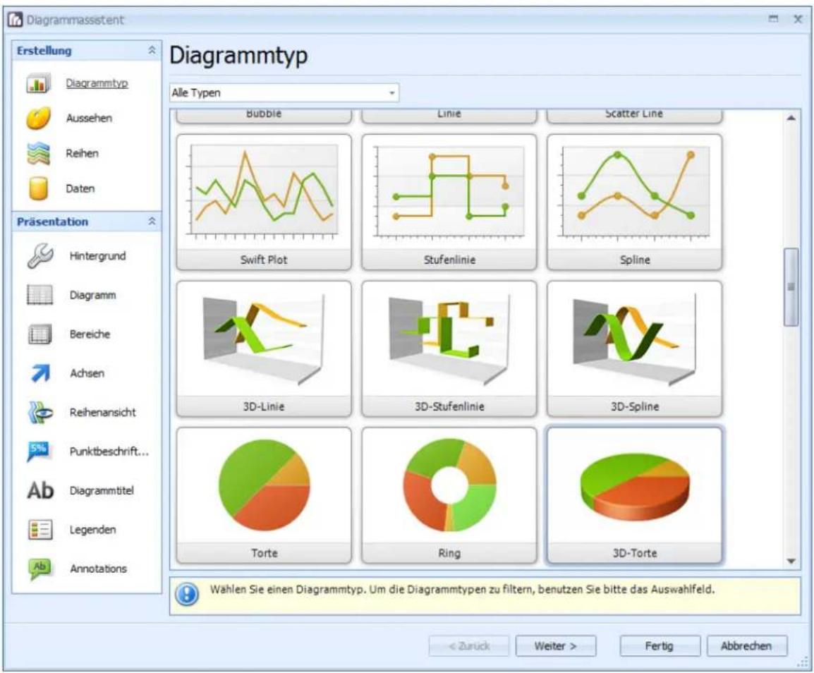 COBRA Adress PLUS 2013 - Grafische Statistik bearbeiten - 2