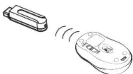 BELKIN P74749deA - SYNCHRONISIERUNG DER MAUS MIT DEM EMPFÄNGER - 1