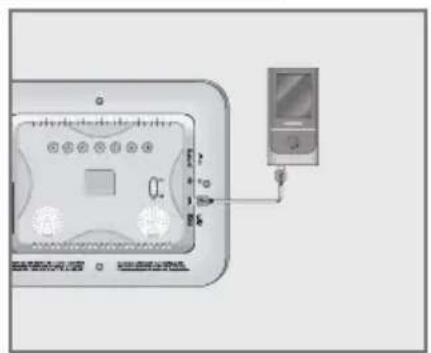 GRUNDIG GPF 6885 - MP3 Player anschließen - 1