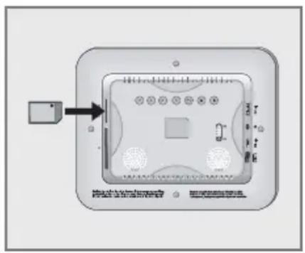 GRUNDIG GPF 6885 - Speicherkarte entnehmen - 1