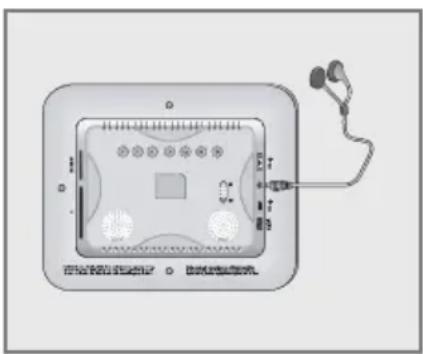 GRUNDIG GPF 6885 - Kopf- oder Ohrhörer anschließen - 1