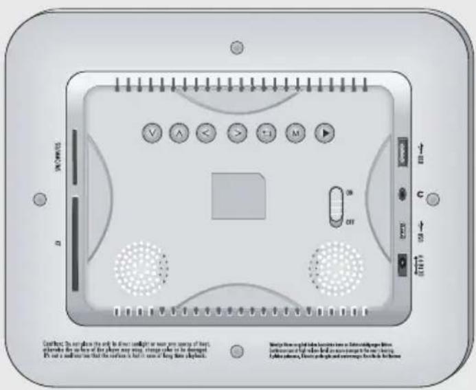 GRUNDIG GPF 6885 - Die Rückseite des Digitalen Bilderrahmens - 1