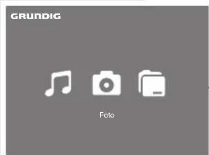 GRUNDIG Foto