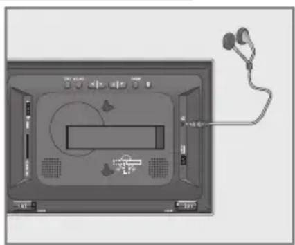 GRUNDIG GPF 6870 - Kopf- oder Ohrhörer anschließen - 1