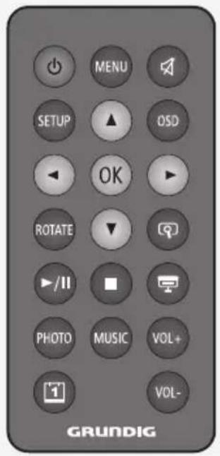GRUNDIG GPF 6870 - Die Fernbedienung - 1