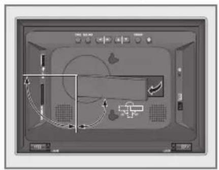 GRUNDIG GPF 6870 - Digitalen Bilderrahmen aufstellen - 1