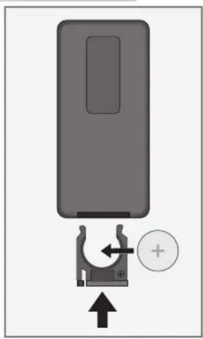 GRUNDIG GPF 6870 - Umwelthinweis: - 1