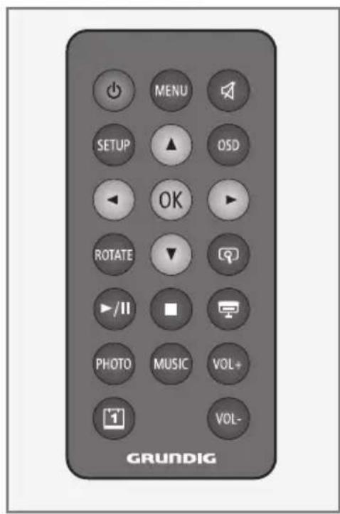 MENU SETUP OSD OK ROTATE /II PHOTO MUSIC VOL+ VOL- GRUNDIG