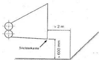Schliesing 105 ZX - - Achtung! - 2