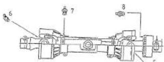 Schliesing 105 ZX - Verloop van de electronische sturing van de hakselaar. - 4