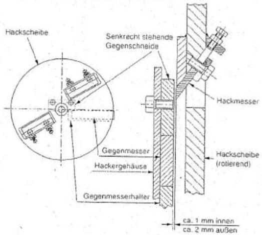 Schliesing 105 ZX - Messerhöhe beachten. Neuzustand 92 mm, Minimalzustand 74 mm - 2