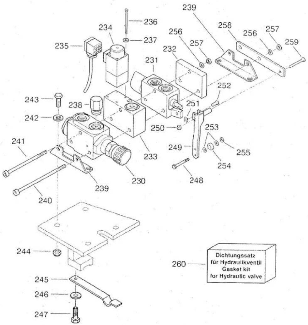 Schliesing 105 ZX - Ersatzteilliste - 8