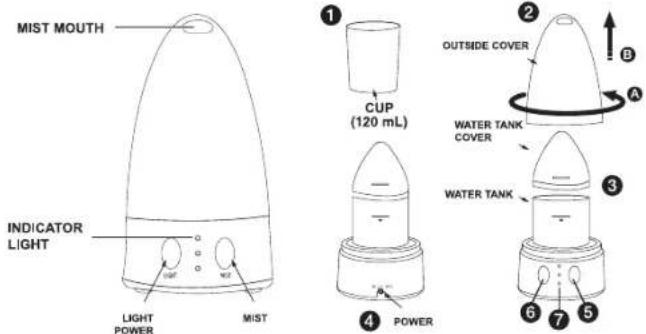 Nature's Truth Essential Oil Diffuser - DIFFUSER INSTRUCTIONS: - 1