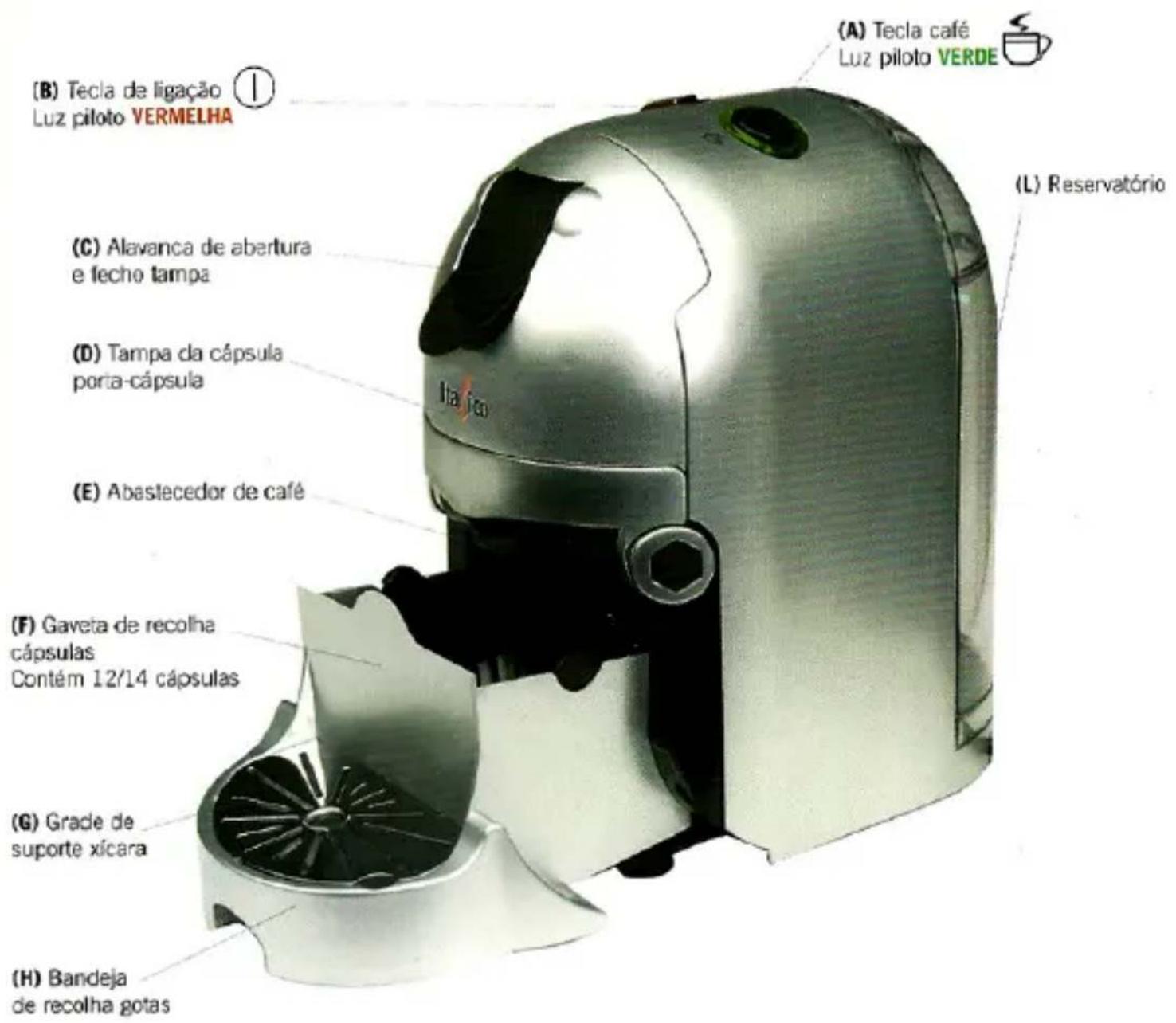 Italico Casco - DESCRIÇÃO APARELHO - 1