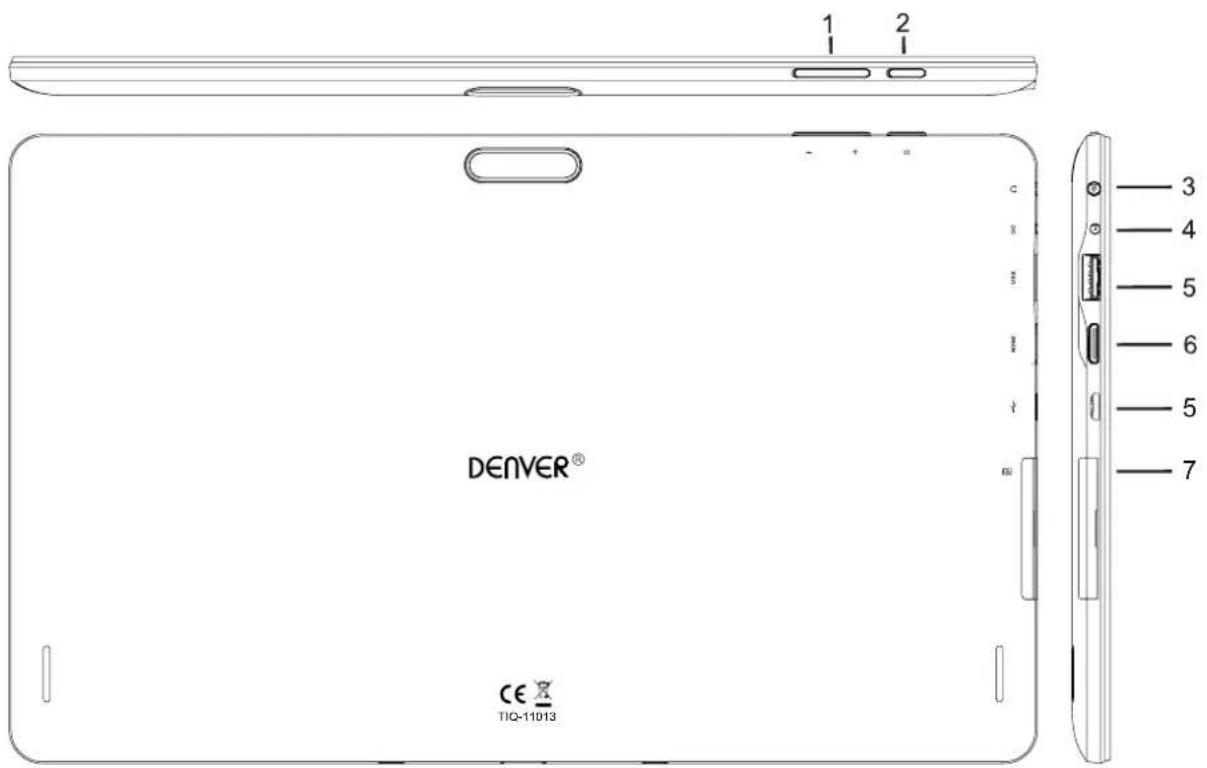 DENVER TIQ-11013 - Geräteübersicht - 1