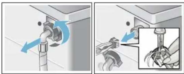 BOSCH WAE282F0 - Stromschlaggefahr! - 2