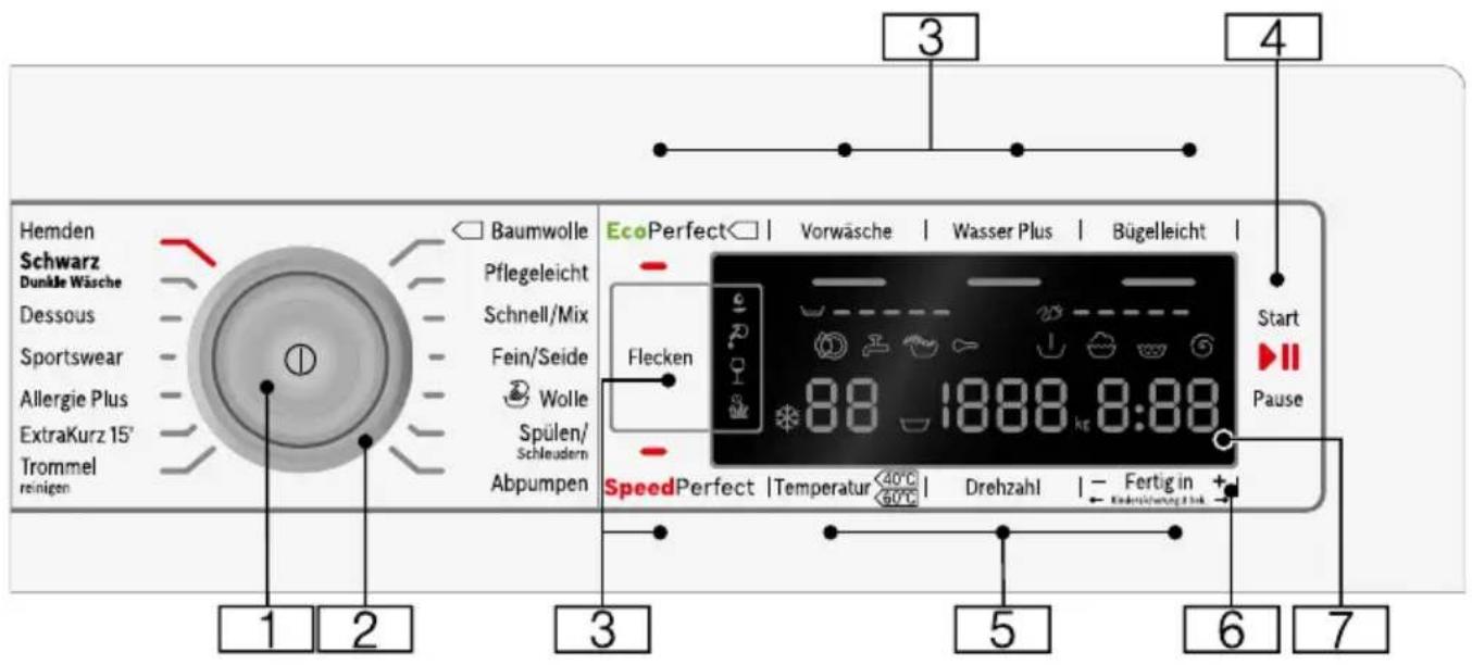BOSCH WAW325X0 - Bedienfeld - 1