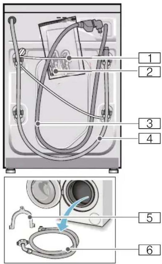 BOSCH WAW325X0 - Lieferumfang - 1