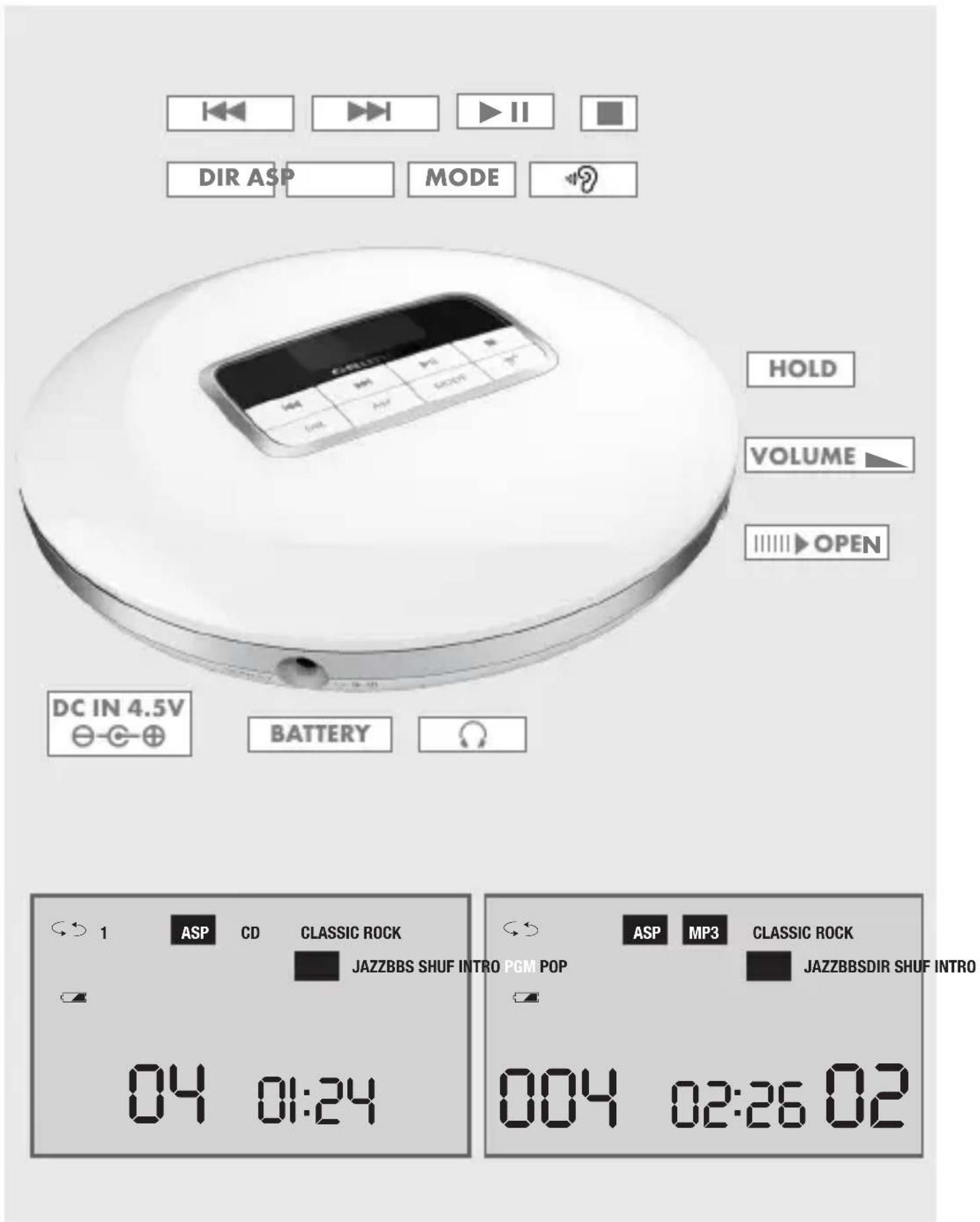 GRUNDIG GCDP 8000 - Kundenberatungszentrum - 1