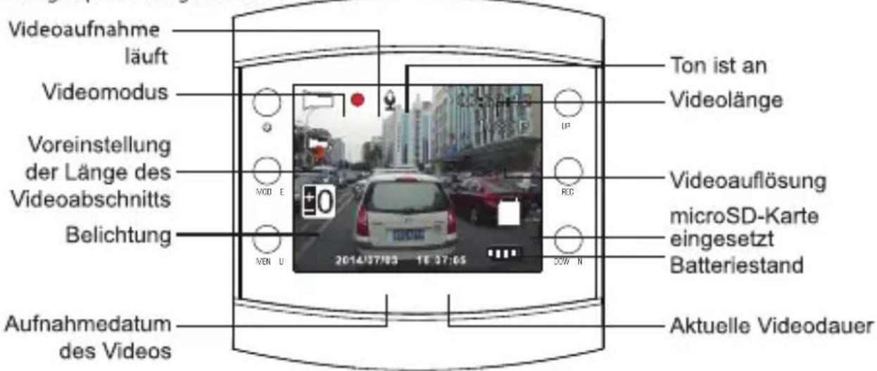 Videoaufnahme läuft Videomodus Ton ist an Videolänge Voreinstellung der Länge des Videoabschnitts VOD E REC Videoauflösung microSD-Karte eingesetzt Batteriestand Belichtung VER U 2014/07/03 16:37:05 SOM N Aufnahmedatum des Videos Aktuelle Videodauer