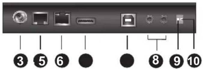 ATEN CE920R - CE920L Front and Rear View - 2