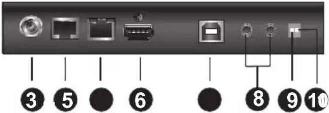 ATEN CE920R - CE820L Front and Rear View - 2