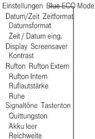 T-Mobile Sinus A 206 - Aufbau des Menüs. - 3