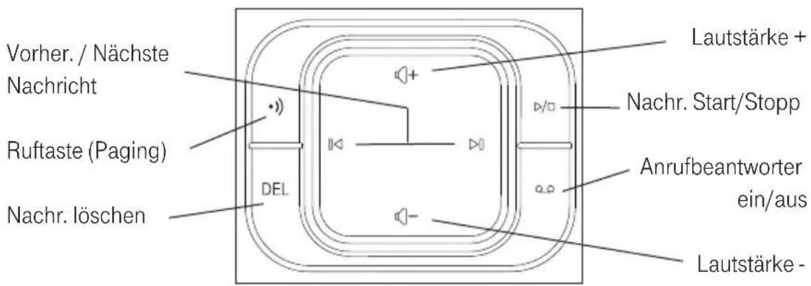 T-Mobile Sinus A 206 - Anrufbeantworter an der Basis bedienen. - 1