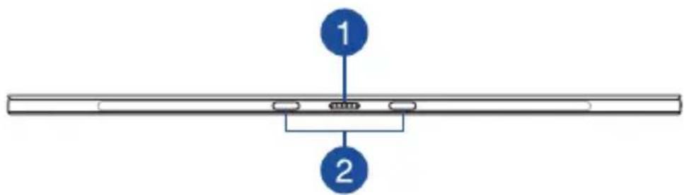 1 2