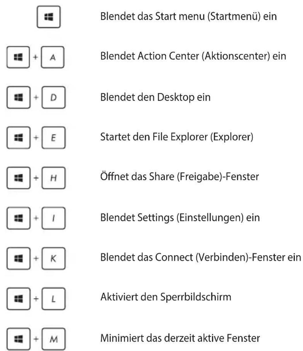 Blendet das Start menu (Startmenü) ein Blendet Action Center (Aktionscenter) ein Blendet den Desktop ein Startet den File Explorer (Explorer) Öffnet das Share (Freigabe)-Fenster Blendet Settings (Einstellungen) ein Blendet das Connect (Verbinden)-Fenster ein Aktiviert den Sperrbildschirm Minimiert das derzeit aktive Fenster