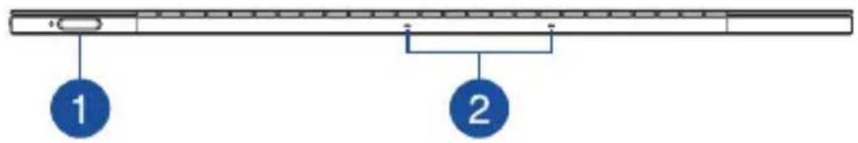 1 2