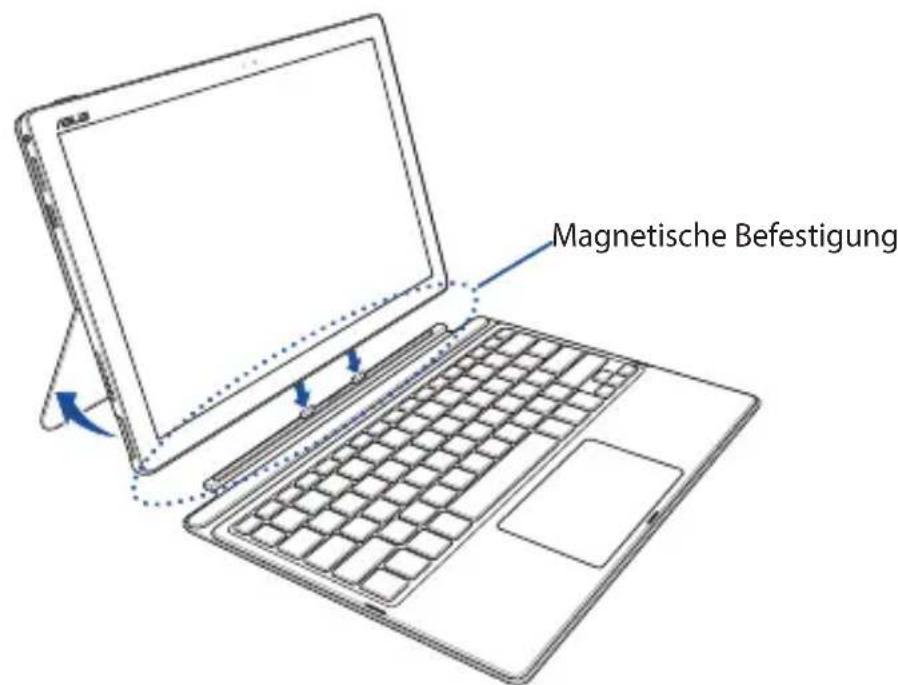 Magnetische Befestigung