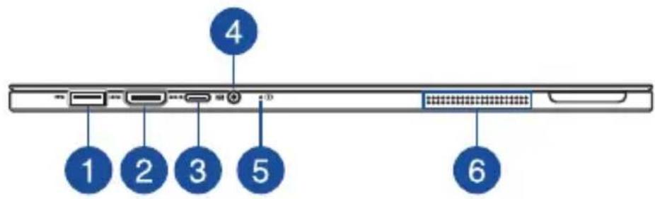 1 2 3 4 5 6