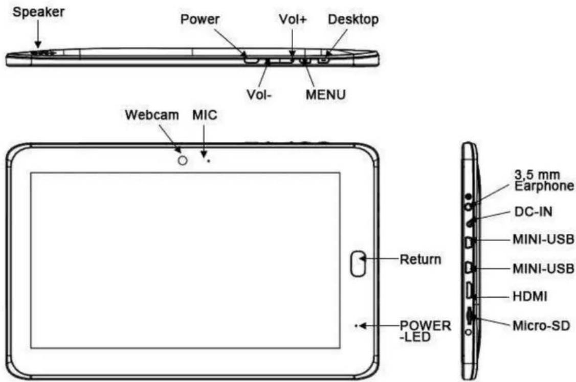 Smartbook Fun Pad 7 Slim - Beschreibung des Aussehens - 1