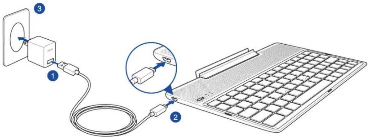 Diagram showing cable connection to a laptop with labeled components and a magnified view of the cable connector.