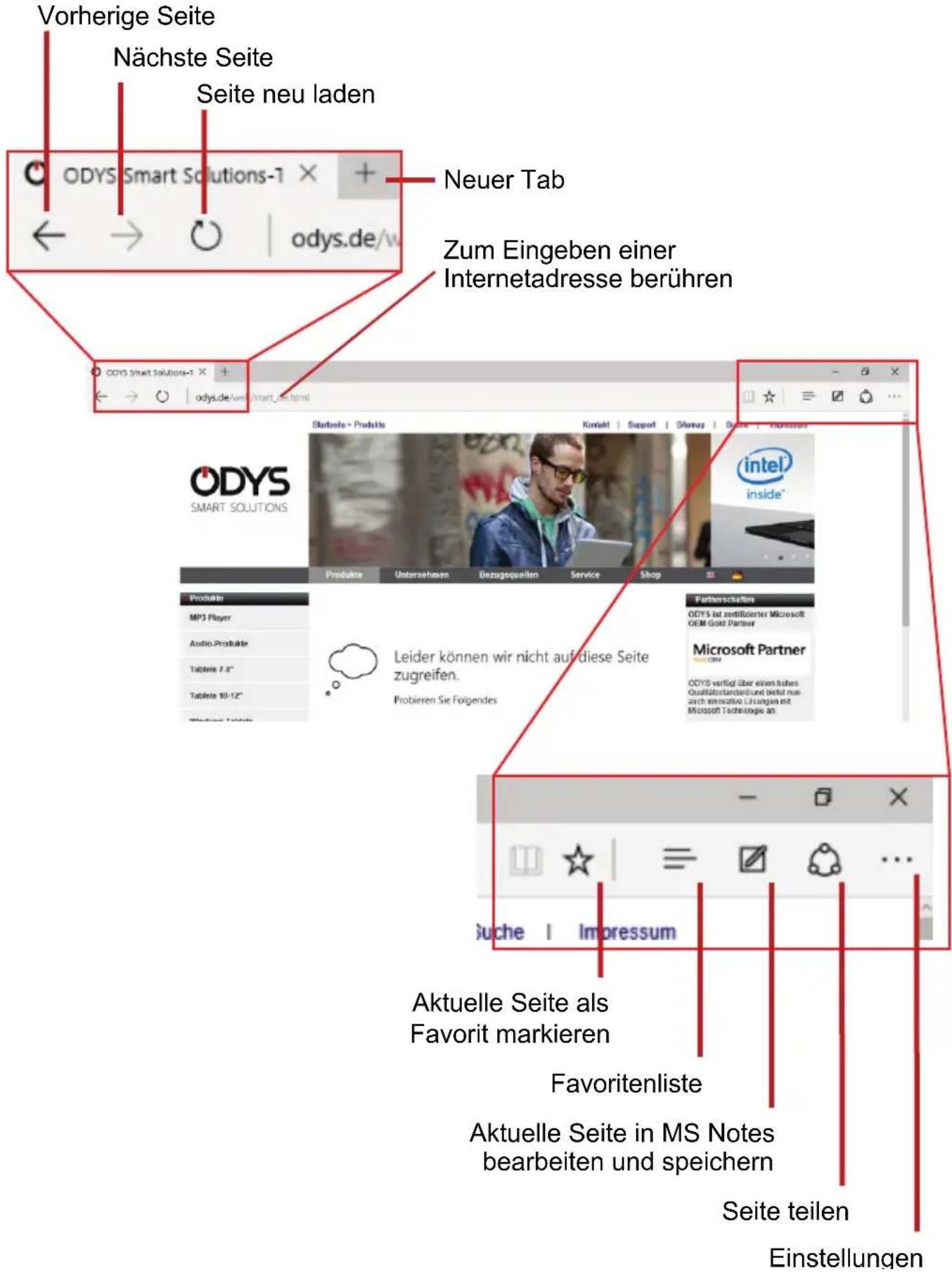 Odys Fusion Win 12 - Sonderzeichen - 3