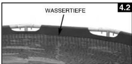 WASSERTIEFE 4.2
